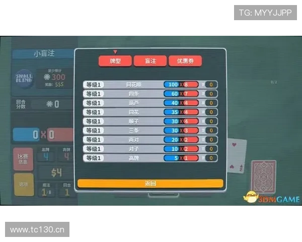 二八杠扑克规则全攻略，详细讲解游戏流程、下注技巧与常见误区分析
